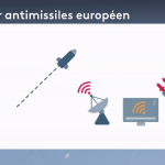 Armement : en Europe, les boucliers antimissiles font débat
Les attaques en Ukraine et en Israël soulèvent une interrogation : quelle serait la capacité européenne à se défendre ? Le président de la République a relancé l’idée d’un bouclier antimissiles européen.