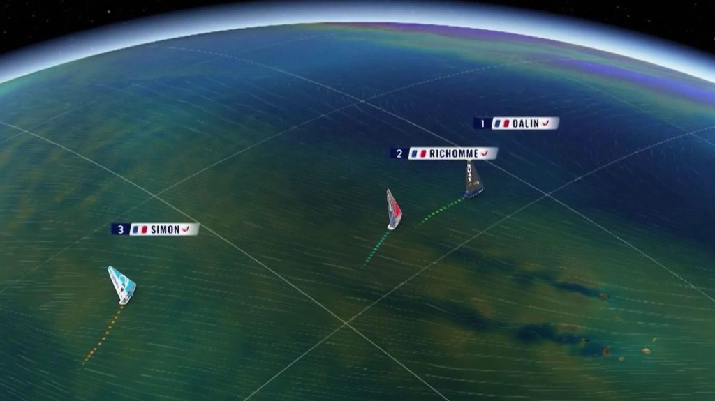 Vendée Globe : le point sur la course
Au Vendée Globe, le classement de tête se précise alors que la course va toucher à sa fin dans quelques jours.